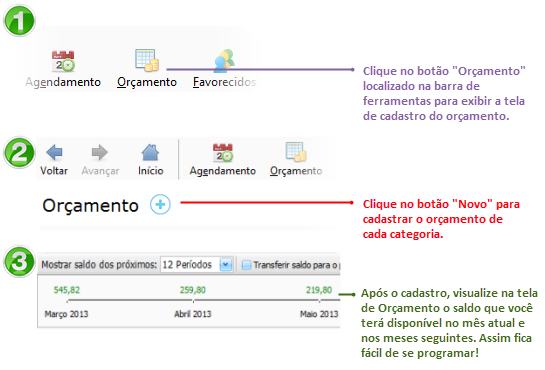 Guia para agendamento de pagamentos/recebimentos no Dindin