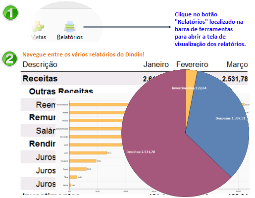 Guia para agendamento de pagamentos/recebimentos no Dindin